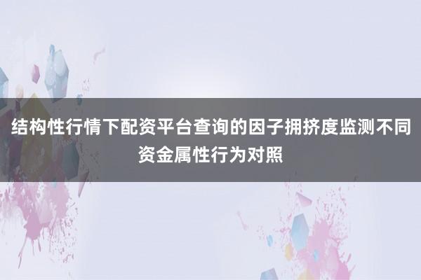 结构性行情下配资平台查询的因子拥挤度监测不同资金属性行为对照